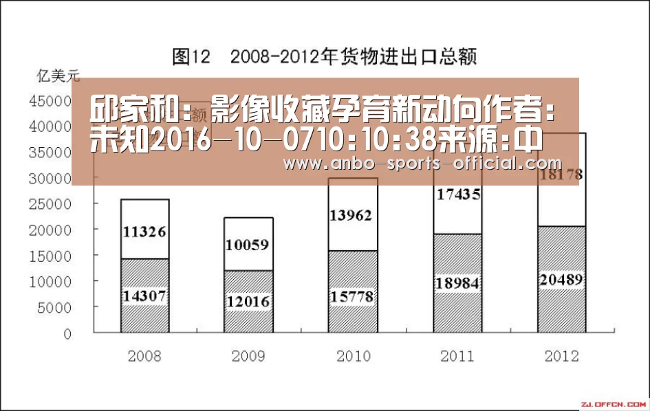 邱家和:影像收藏孕育新动向作者:未知2016-10-0710:10:38来源:中国美术报赫伯·瑞茲作品《CindyCra‘安博APP下载’(图4) 安博APP下载